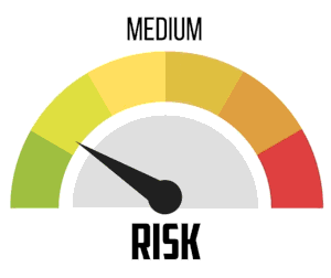 Mastering Portfolio Management: Regular Reviews to Align with Your Financial Goals and Risk Tolerance