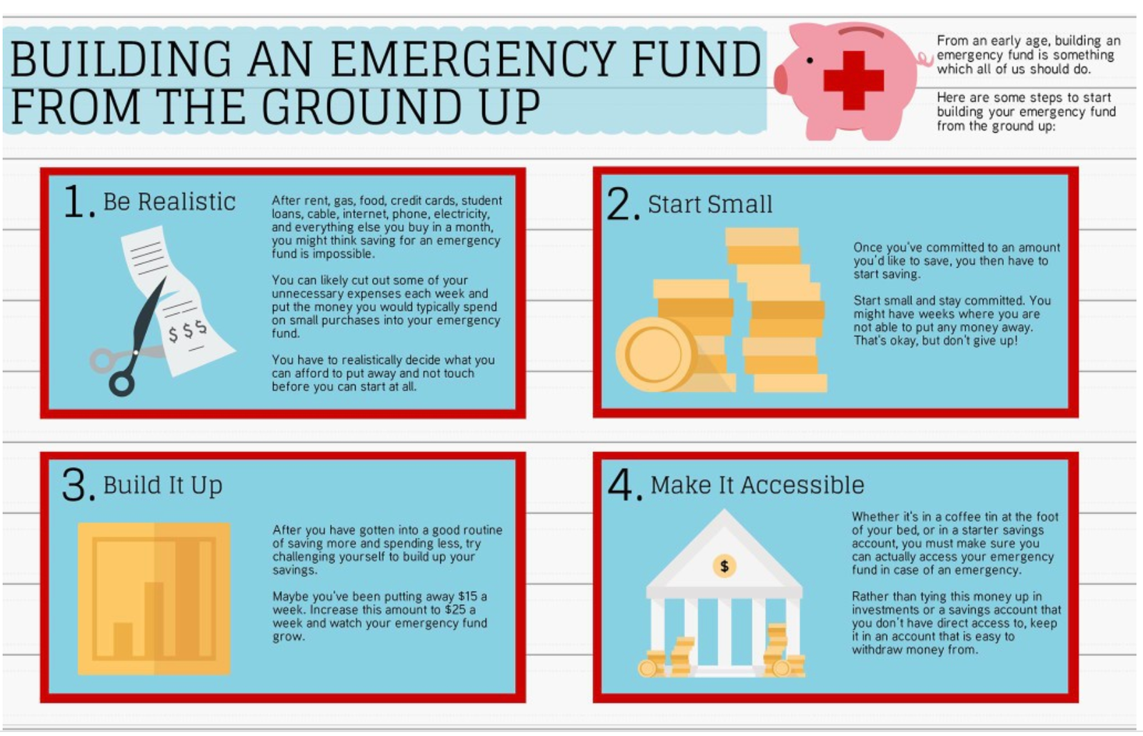 What Are Some Practical Strategies To Save Money And Build An Emergency Fund For Unexpected Expenses?