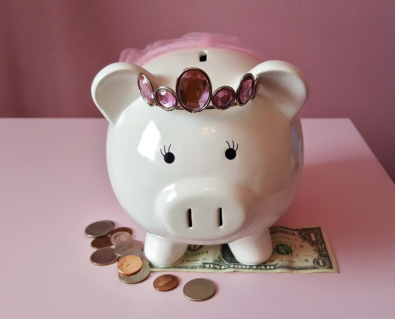 Budgeting And Expense Management: