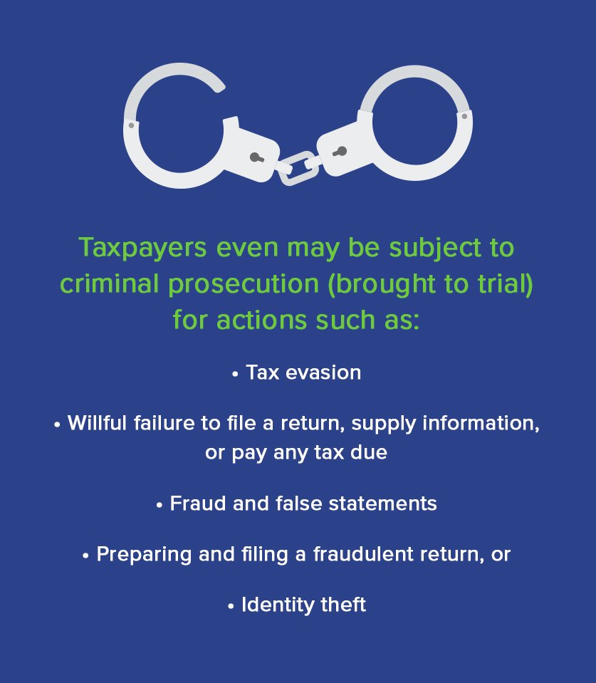 Failing To Claim Eligible Deductions And Credits Can Result In Paying More In Taxes Than Necessary.