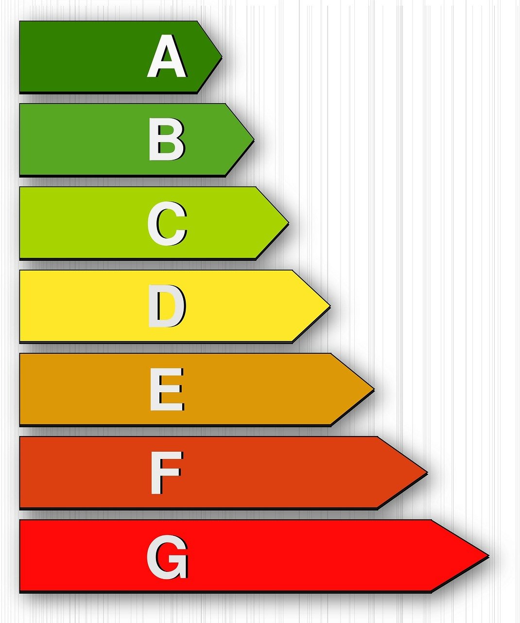 Energy-efficient habits for reducing utility bills at home